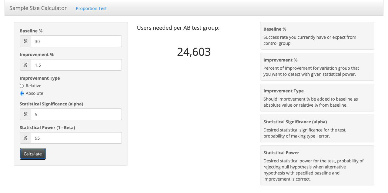 Retention sample size
